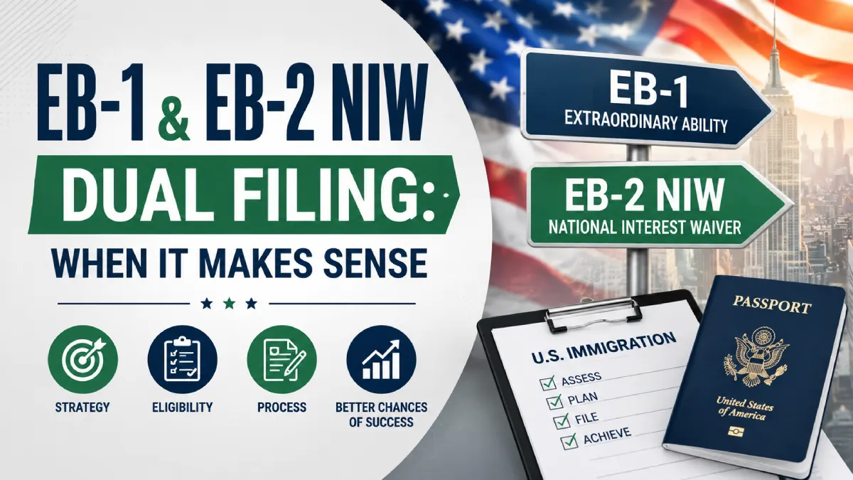 EB-1 EB-2 NIW Dual Filing