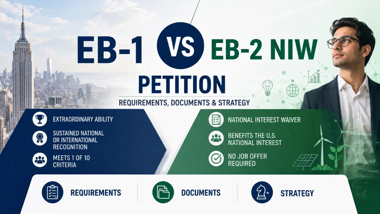EB-1 vs EB-2 NIW Petition: Requirements, Documents & Strategy EB-1 vs EB-2 NIW Petition