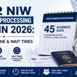 EB2 NIW Premium Processing Time